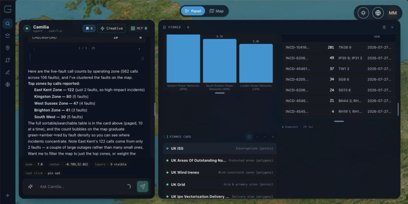 AI-Powered Dashboards